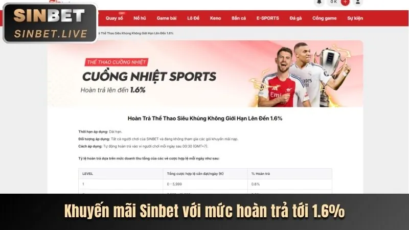 Chương trình VIP kuwin789 casino